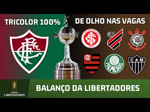 LIBERTADORES | Ranking dos brasileiros após duas rodadas