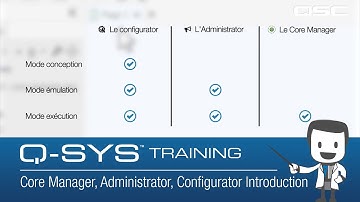 Q-SYS Level One Training  |  Core Manager Introduction (FR)