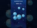 OpenAI Model Timeline: ChatGPT → GPT-5.5 #Shorts