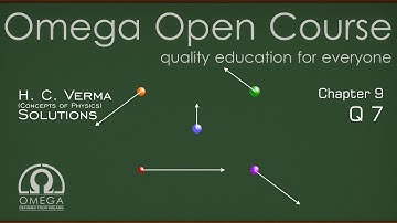H. C. Verma Solutions - Chapter 9, Question 7