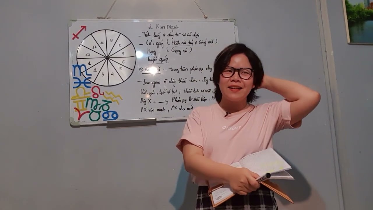Outline Video Chiêm tinh Y học - Buổi 3 - Kim Ngưu, Song Tử