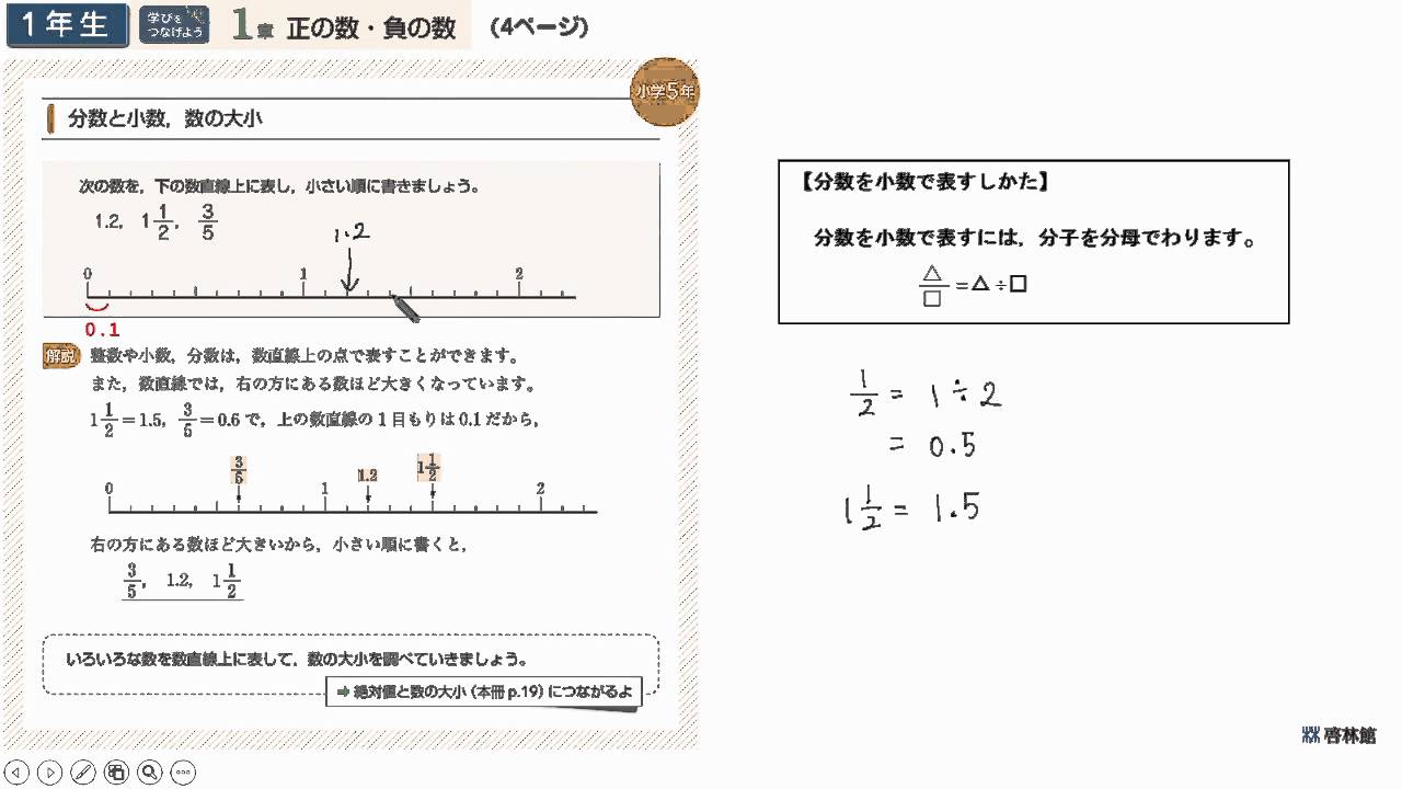 Mathnaviレクチャー 学びをつなげよう 1年１章 正の数 負の数