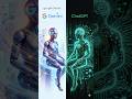 What is Google Gemini in 30 Seconds? 🤯 #ai #gemini #chatgpt #learnai