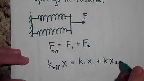 Springs in Series and Parallel AP