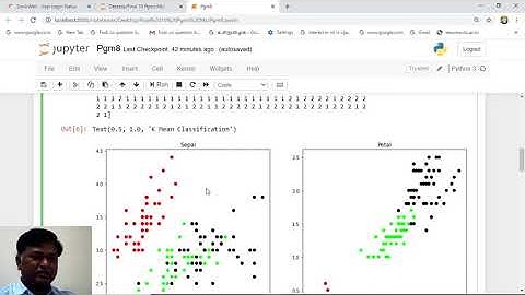 VTU ML Lab 17CSL76 Ex8 EM Algorithm