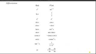 CAIE, 9709/32/M/J/25 P32, June 2025, Q10, Algebraic Fractions, Integration by Parts (DI), inv tan