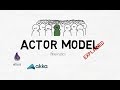 Actor Model Explained