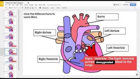 How To Use Google Slides To Create Interactive Diagrams In Less Than 5 Minutes!