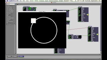 Object Detection Method - ISADORA