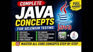 Complete Java Concepts for Selenium Testers | Java Full Course for Beginners 2026