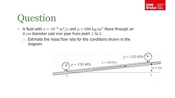 Turbulent Flow with Friction - Type 2 Worked Example
