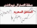 فوركس صفقة الأسترالى نيوزلاندى باستخدام أنواع الشموع اليابانية 