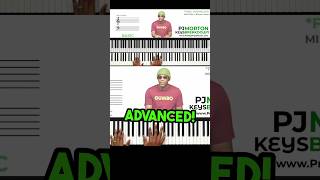 Basic to Advanced Piano Chords! #chords #pianotutorial #gospel #neosoul