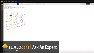 Difference Table for finding the next term in a sequence