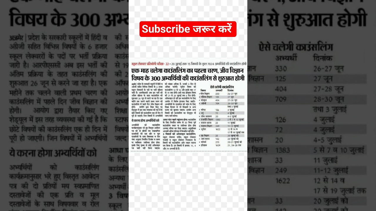 rpsc school lecturer New Vacancy kb aayegi। 1St ग्रेड भर्ती 2023 