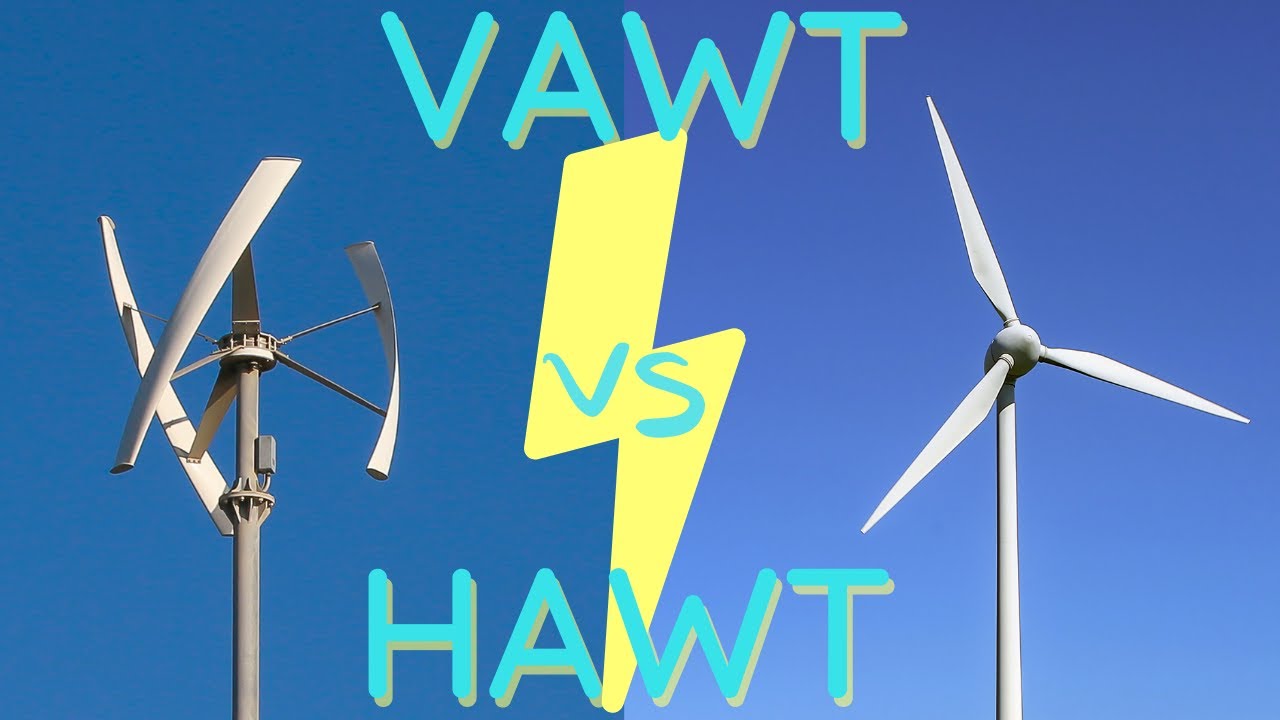 Difference Between Horizontal And Vertical Axis Wind Turbine Difference ...