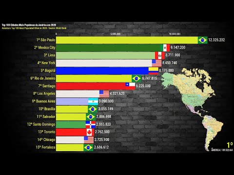 Vídeo: Maiores Cidades Da América Do Norte Em População