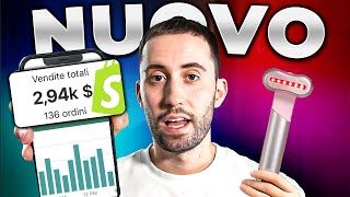 New Method To Find Winning Dropshipping Products In 2025
