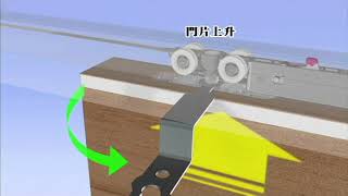 【九宏五金】GS700B  快拆油壓雙向緩衝拉門+自動回歸