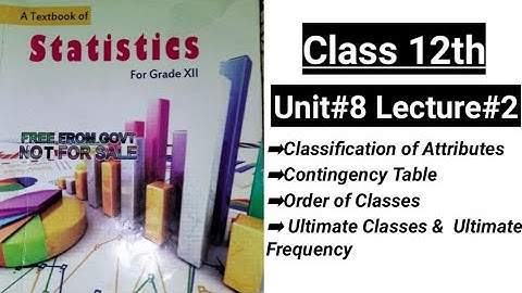 Association of Attributes | Class 12th Unit#8 Lec#2 | urdu/Hindi