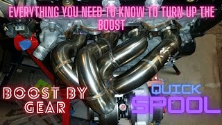 Boost Control, Tuning With Hondata