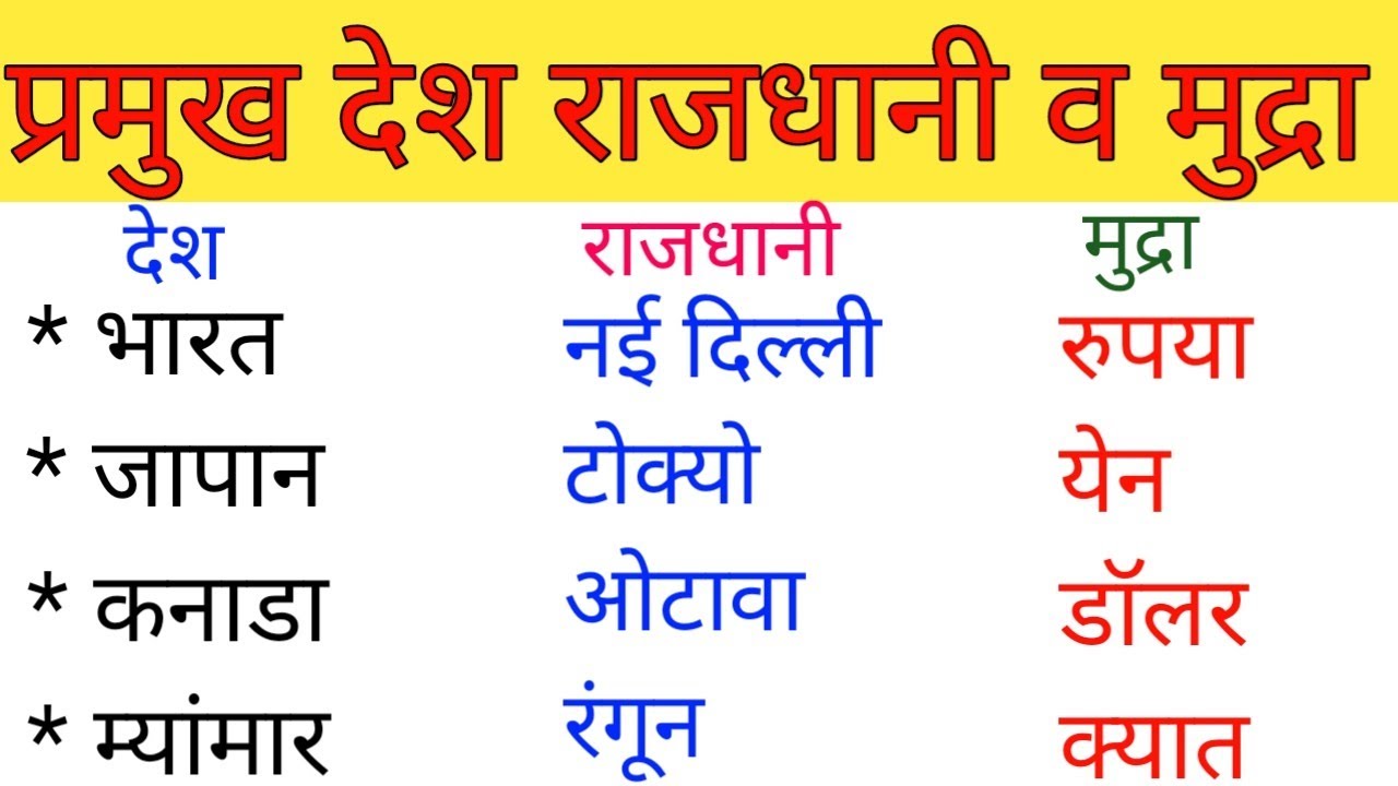 प्रमुख देश राजधानी व मुद्रा/Pramukh desh rajdhani v mudra/#gkinhindi /# ...