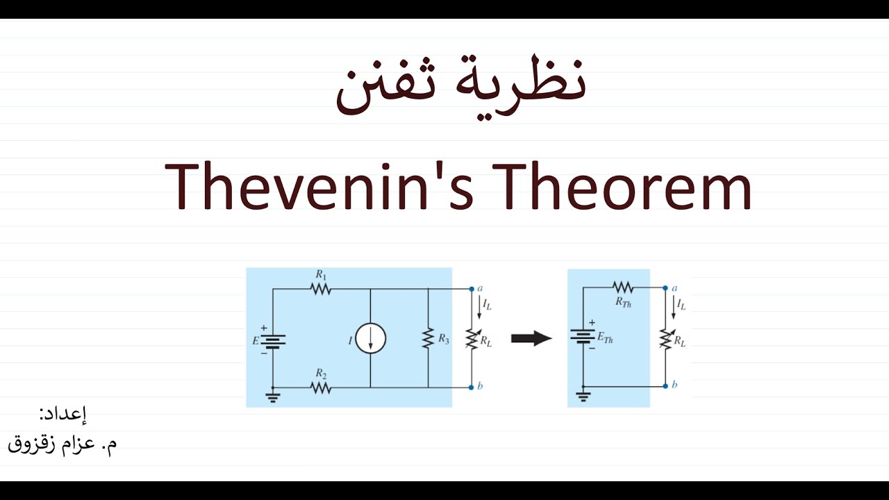 نظرية ثفنن - Thevenin's Theorem 