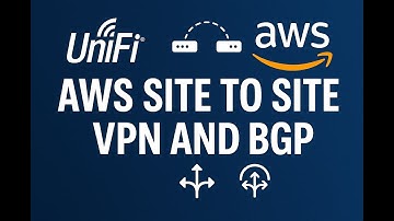 Using UniFi with AWS Site to Site VPN and BGP Dynamic Routing