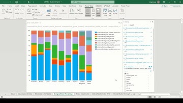 CIS 9467- Midterm Project