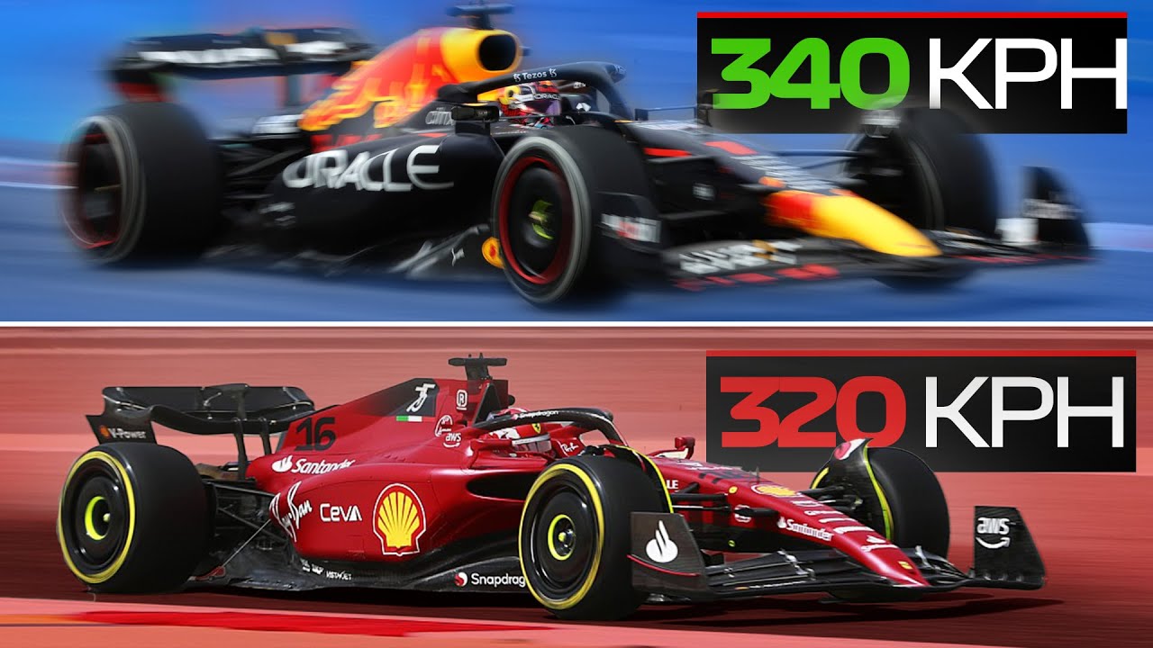 How Red Bull have Exploited Ferrari's Main Weakness - YouTube