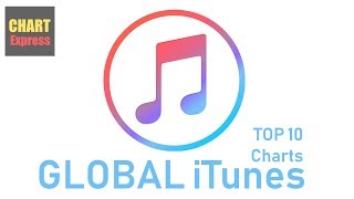 Global iTunes Charts | Top 10 | 29.09.2019 | ChartExpress