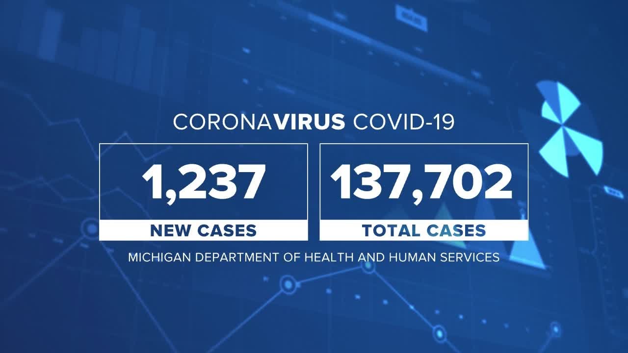 7 UpFront: Michigan Department of Health and Human Services Director on rising COVID-19 numbers