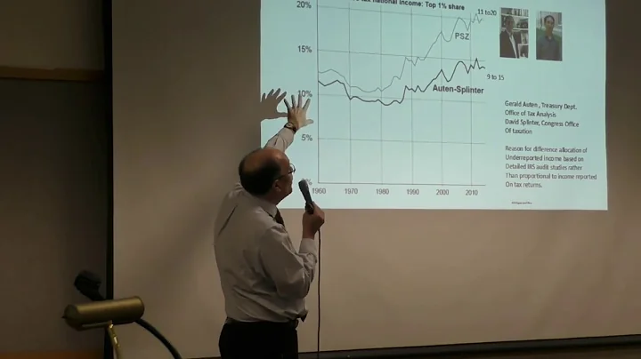 The Nation's Income Disparity: When Two Jobs Are N...