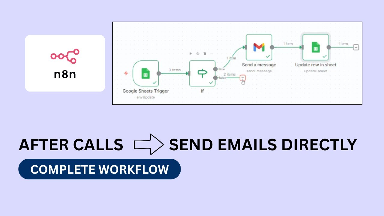 How to Use n8n to Automatically Send Emails After Sales Calls