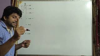 1D : MOTION UNDER GRAVITY  9 : JEE &amp; NEET PROBLEMS
