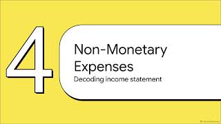 AFAR Forex and Derivatives 08: Temporal Method (Remeasurement into Functional Currency)