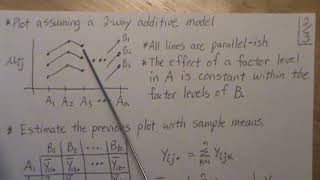 Balanced 2 Factor Factorial Design without Interaction (part 1/7): Model Development