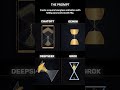 4 AIs, 1 Prompt 🤯 Hourglass Simulation Battle