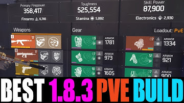 THE DIVISION - THE ULTIMATE 1.8.3 PVE BUILD! BEST DPS, TOUGHNESS & SKILL POWER BUILD