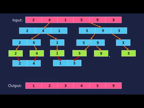 Bubble & Merge Sort Algorithms