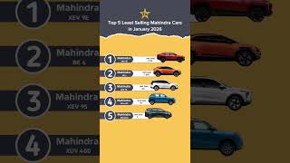 Top 5 Least selling Mahindra Cars in January 2026 #technnu