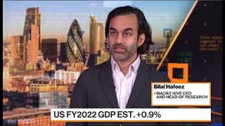 Market and Central Bank Outlook ┃Bilal Hafeez, CEO Macro Hive┃Bloomberg TV, 26 Jan 2023