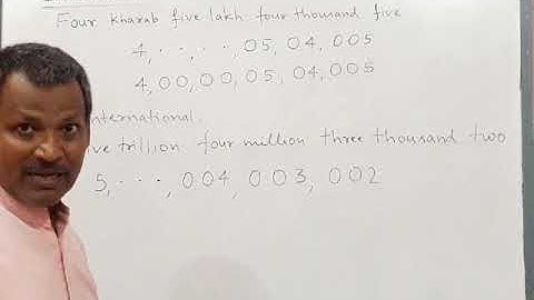 Class : 5 Mathematics :Numbers Names Part  1 By Manoj Prasad Karn