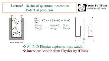 Demo of Interview Guidance (IGP) Quantum Mechanics 👉🏽Wavefunctions in different Potential problems