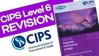 CIPS Level 6 - Corporate and Business Strategy in Procurement and Supply Revision Notes (lofi music)