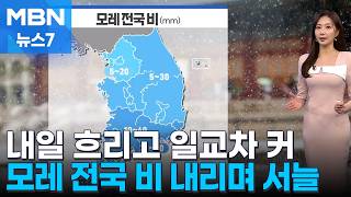 [Weather] Cloudy tomorrow with large temperature fluctuations... Rain across the country the day ...