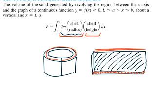 MAT272 - Calc2 - 6.2a Shell Method About The Y Axis