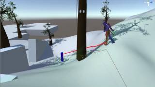 Unity legs IK = 1f Wealth