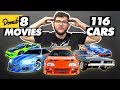 Every Car in Fast & Furious RANKED | WheelHouse