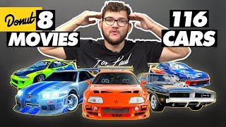 Every Car in Fast & Furious RANKED | WheelHouse image